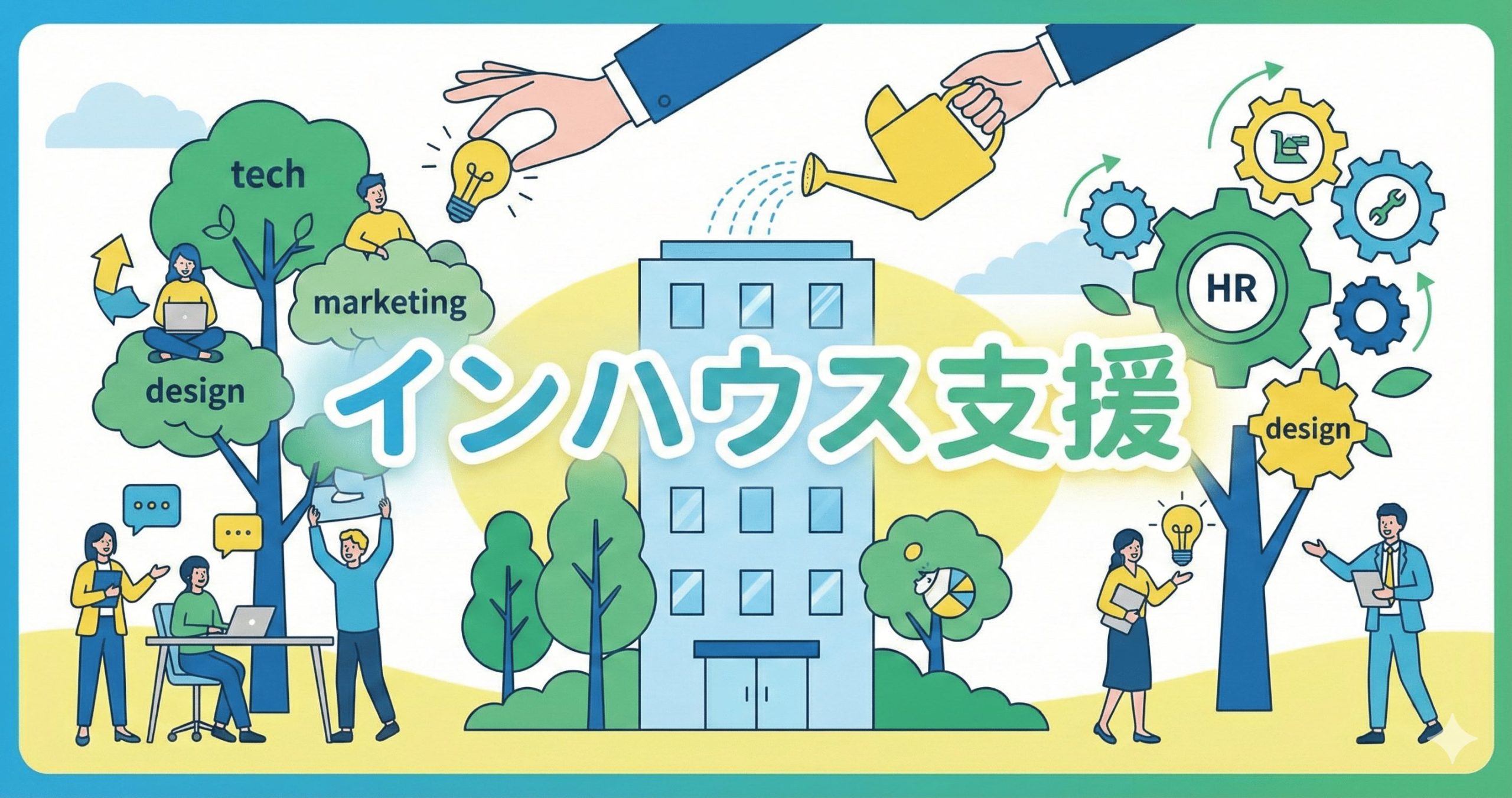 インハウス支援