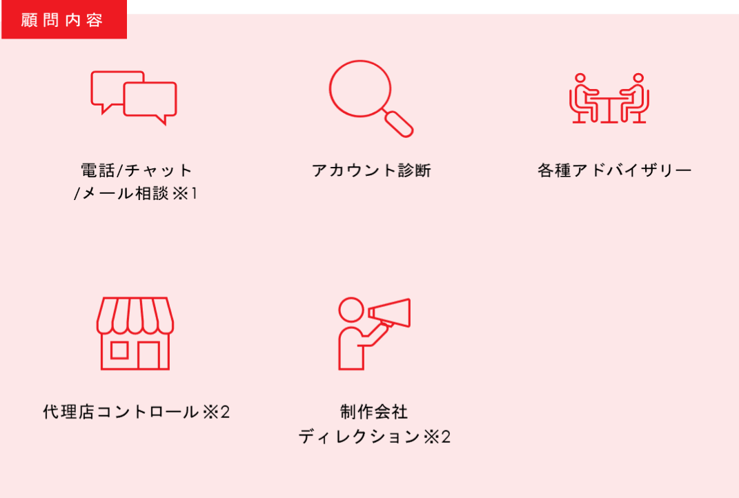顧問内容